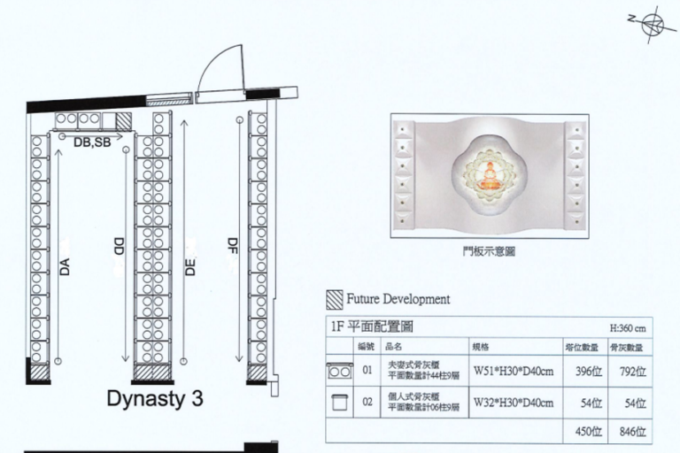 Freehold Columbarium Layout