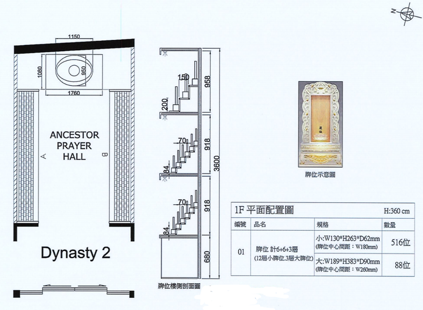 Freehold Ancestor Tablet Layout