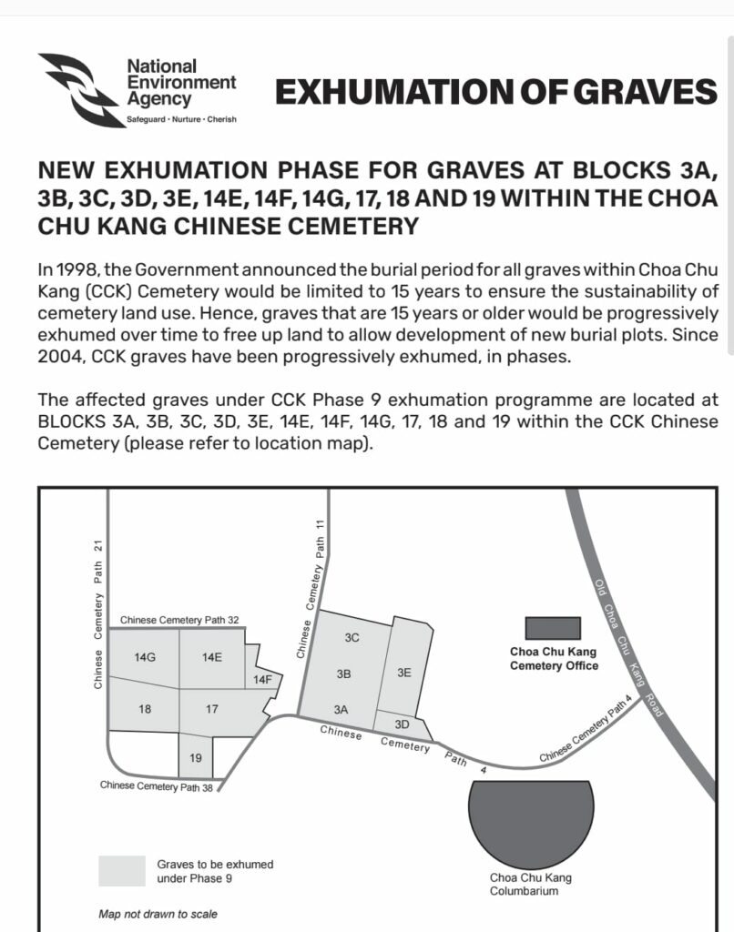 NEA Notice for Exhumation of Graves