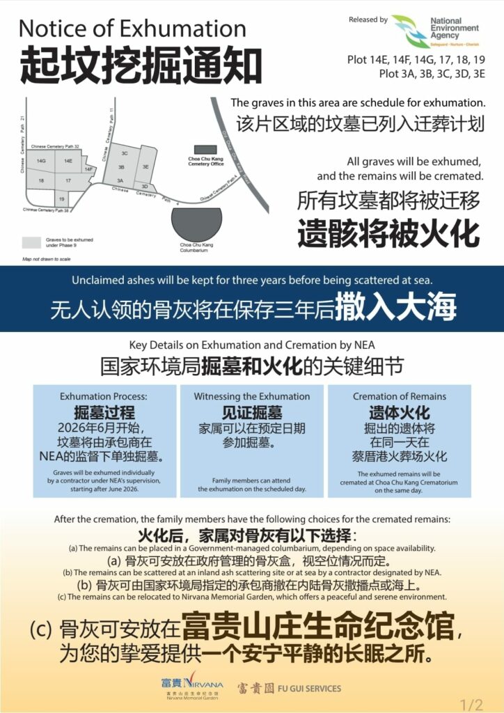 新加坡国家环境局（NEA）迁坟通告的总结