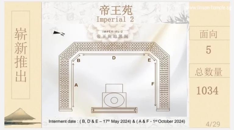 Floor Plan of Imperial 2
